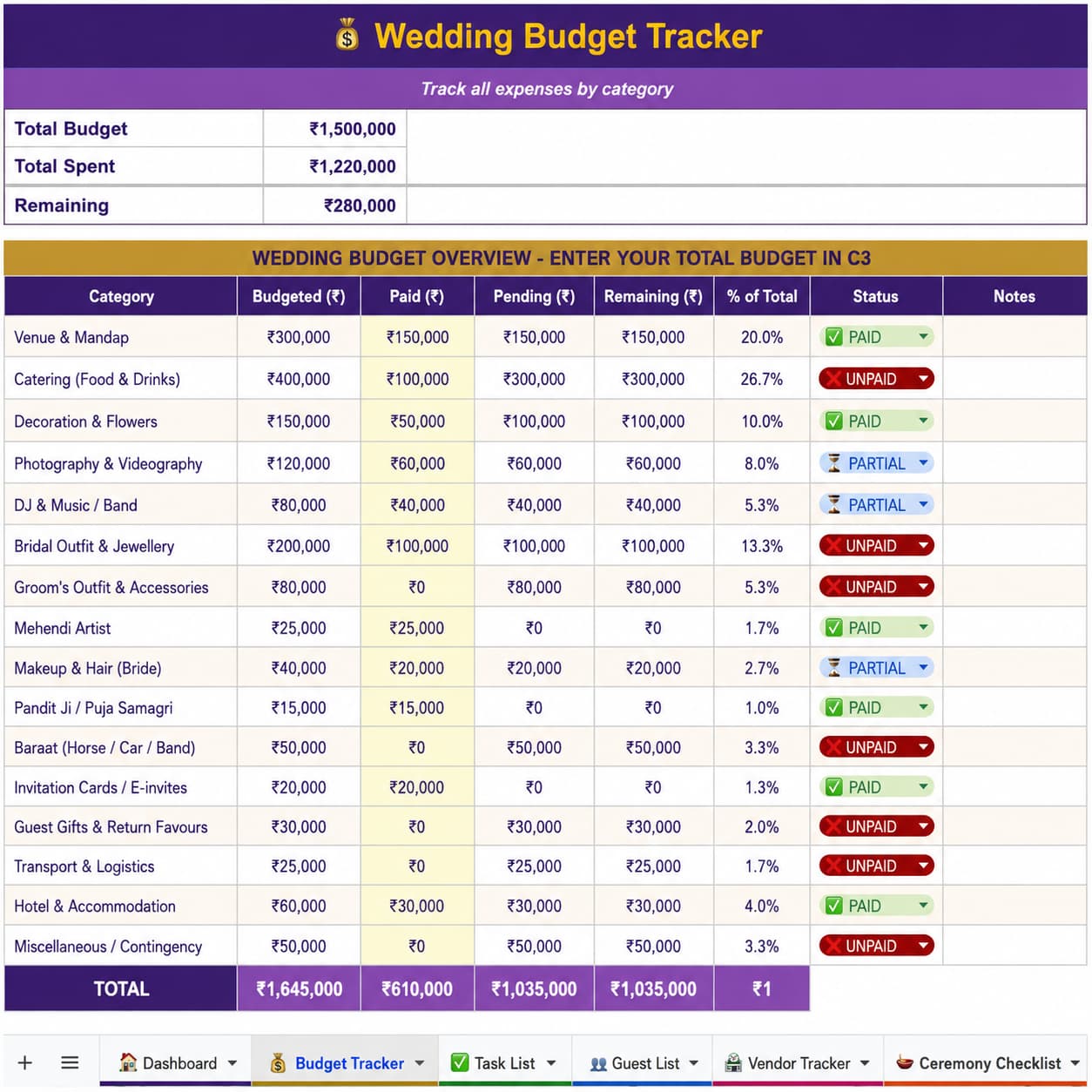 Wedding Budget Tracker